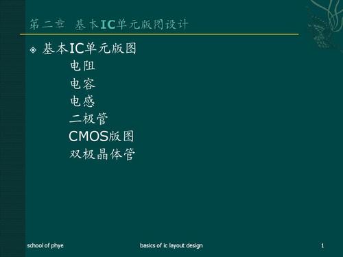 版圖設(shè)計(jì) 第1頁 (共43頁,當(dāng)前第1頁) 你可能喜歡 集成電路設(shè)計(jì)基礎(chǔ)